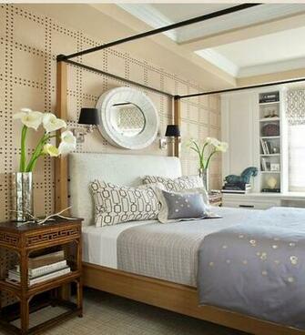 Ten Best Phillip Jeffries Grasscloth Wallpaper Inside Stores