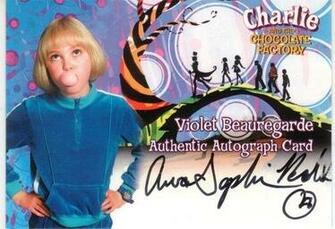 Charlie And The Chocolate Factory Image