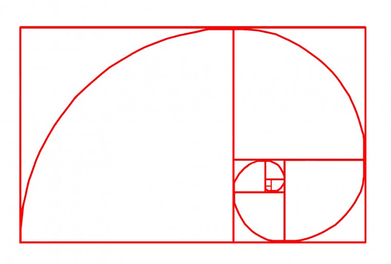 Eli5 Phi Or The Golden Ratio Why Is It So Prolific What About