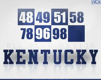 Uk Athletics Wallpaper