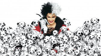 Dalmatians Vapti6k357pody7q Wallpaper