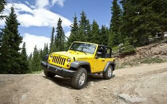 Jeep Wrangler Desktop Wallpaper On Latoro