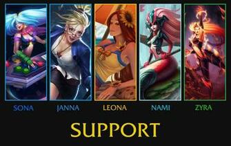League Of Legends Support Wallpaper By