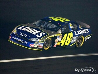 Jimmie Johnson Wallpaper