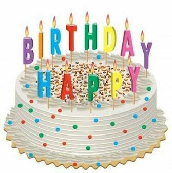 BirtHDay Cake HD Wallpaper