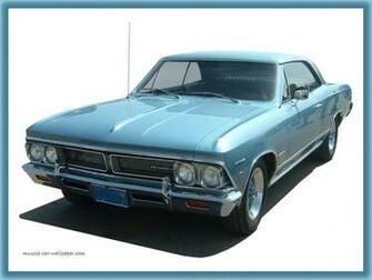 Chevelle Beaumont Wallpaper Blue Coupe