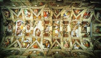 Sistine Chapel Ceiling HD Wallpaper Background Image