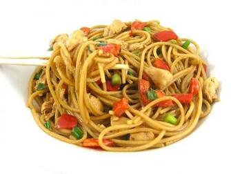 Noodles Wallpaper High Quality