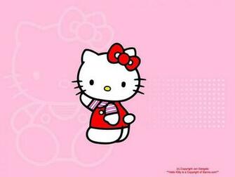 Hello Kitty BirtHDay Wallpaper