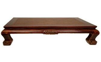 Wallpaper Vintage Coffee Table Legs March