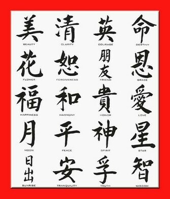 Characters Graphics Code Chinese Comments Pictures