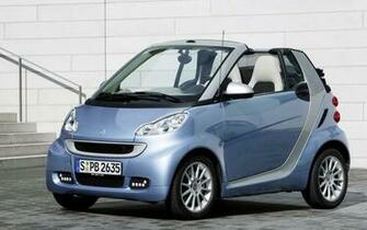 Smart Fortwo Cabrio