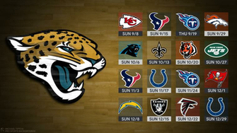 Jacksonville Jaguars Wallpaper Pro Sports Background