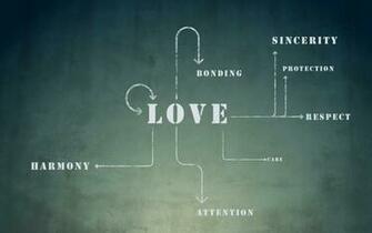 Text Love Wallpaper Desktop