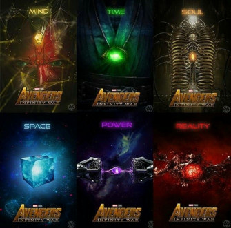 Infinity Stones Wallpaper