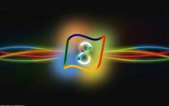 Changing The Screen Savers And Or Wallpaper On Your Windows Pc Even