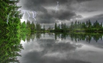 Pre Of Amazing Thunderstorm Screensaver Memes