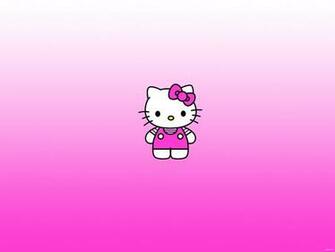 Hello Kitty Cute High Definition Wallpaper