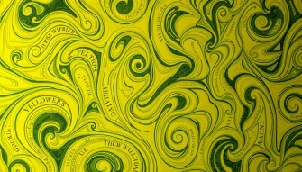 Yellow Wallpaper Text