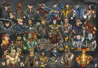Mortal Kombat All Characters Wallpaper