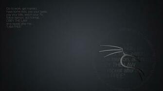 Kali Linux Wallpaper I Am