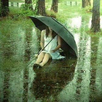 You Are Ing Right Now The Image Most Beautiful Rain Wallpaper For