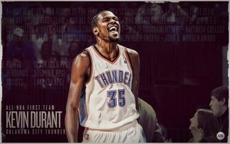 Kevin Durant Wallpaper HD