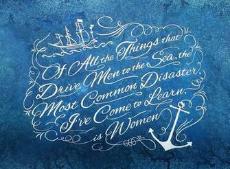 Nautical Anchor Desktop Wallpaper