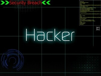 Hackers Wallpaper Collection