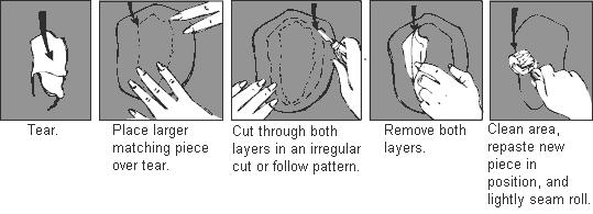 Wallcovering Information Tips Faq Wallpaper Installation Help