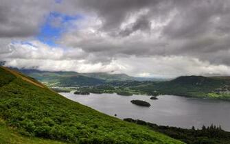 National Park Desktop Wallpaper Lake District