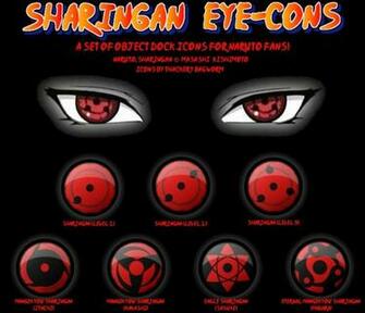 Naruto Sharingan Eye Wallpaper Image Gallery For