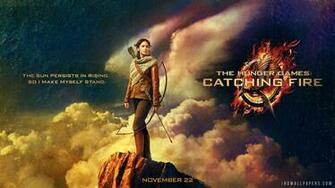 Catching Fire Wallpaper