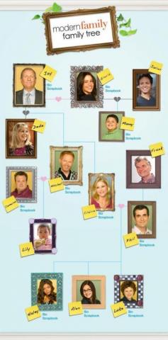 Modern Family Tree Fan Art