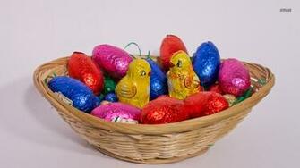 Easter Candy Wallpaper