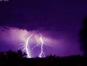 Weather Wallpaper Windows HD Widescreen Desktop