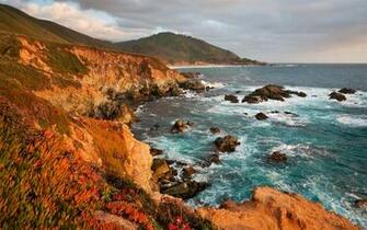 California Beach Wallpaper
