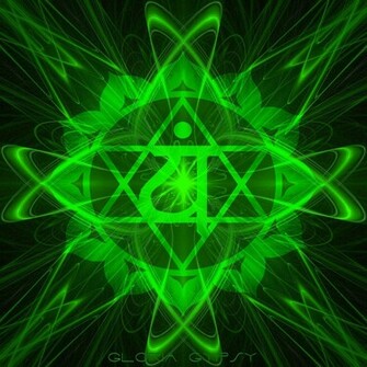 Heart Chakra Symbol Memes
