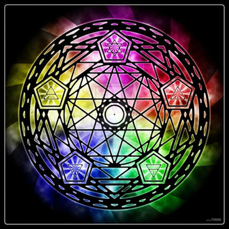 Water Element Symbol Wallpaper Grand Elemental Pentagram By