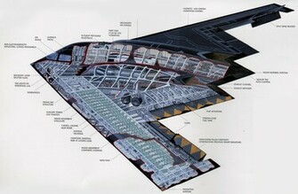 Stealth Bomber Wallpaper Infographics