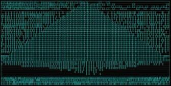 Haskell Communities And Activities