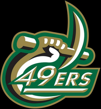 Charlotte 49ers Wikipedia