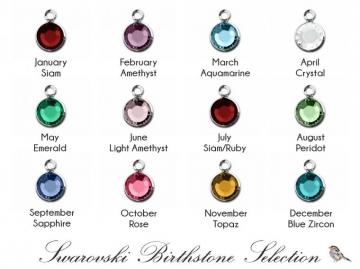 Best Birthstone Background December