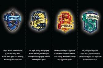 Top Gryffindor Logo Wallpaper