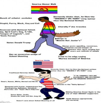 The Best Anti Furry Memes Memedroid