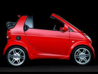 Best Smart Car Wallpaper
