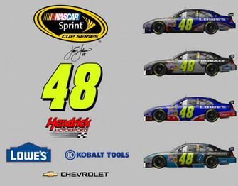 Jimmie Johnson Wallpaper 52dazhew Gallery