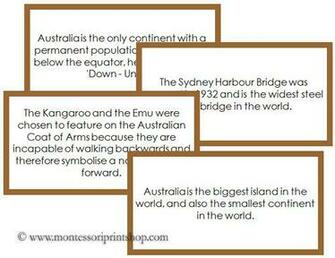 Home Fun Facts About Australia For Kids Gallery Also Try