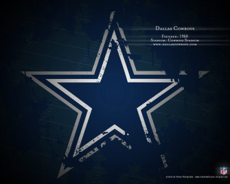 Dallas Cowboys Logo Wallpaper