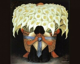 Diego Rivera Wallpaper Art Painting